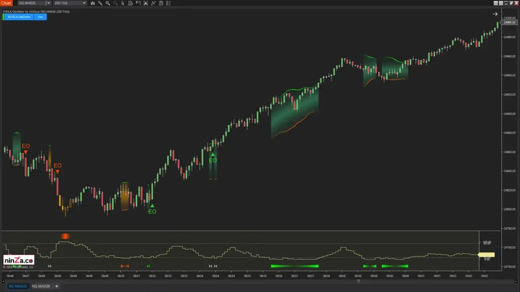 NinZa EVOLA Oscillator NT8 11