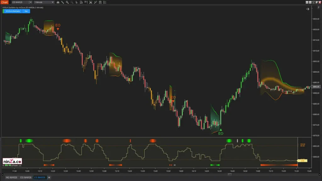 NinZa EVOLA Oscillator NT8 14