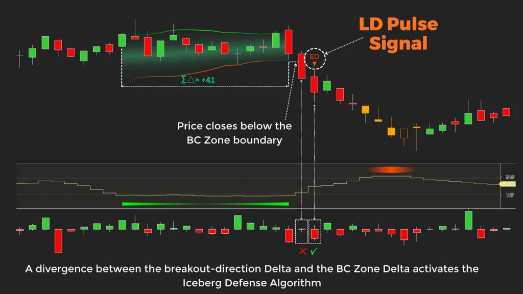 NinZa EVOLA Oscillator NT8 6