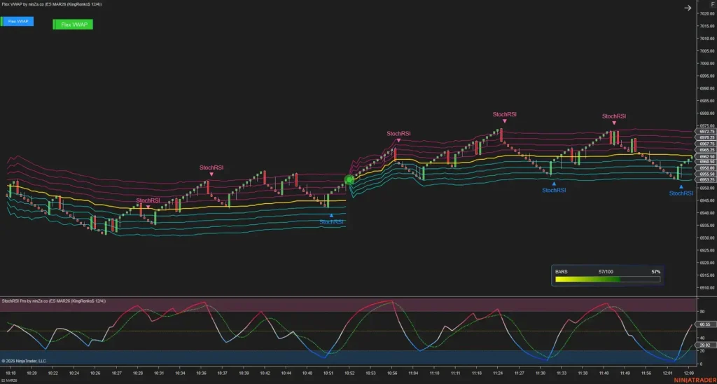 NinZa Flex VWAP NT8 17