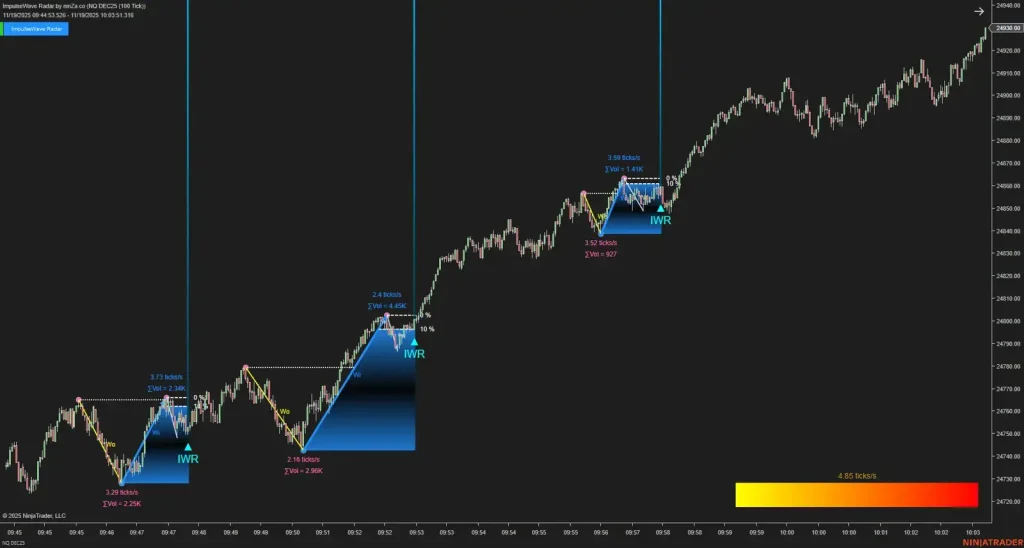 NinZa ImpulseWave Radar NT8 11