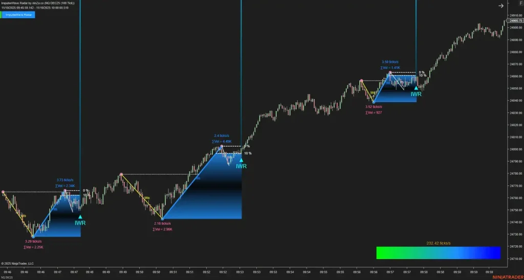 NinZa ImpulseWave Radar NT8 13