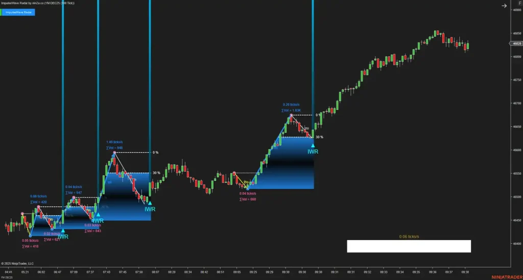 NinZa ImpulseWave Radar NT8 14