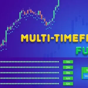 NinZa Multi-Timeframe Fu$ion NT8 1