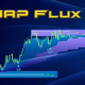 NinZa VWAP Flux NT8 1