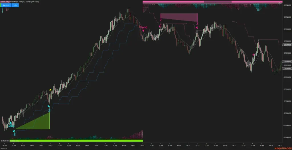 NinZa Zenith-X NT8 10