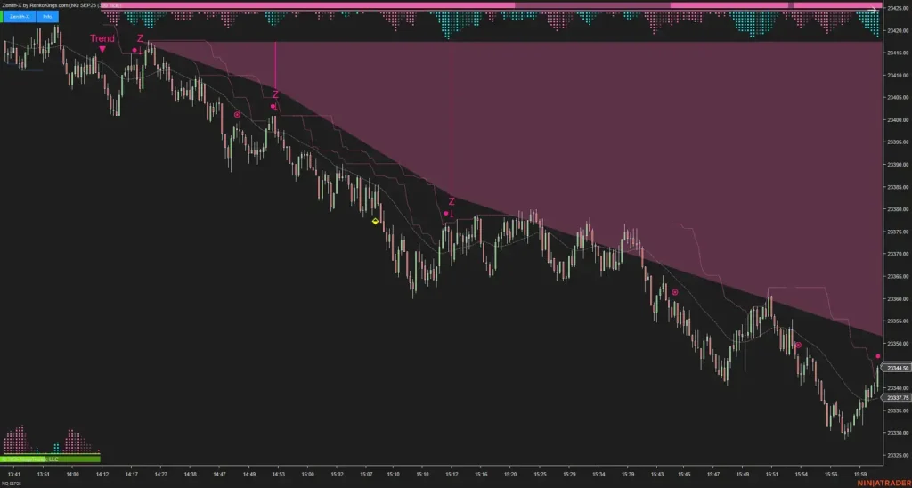 NinZa Zenith-X NT8 12