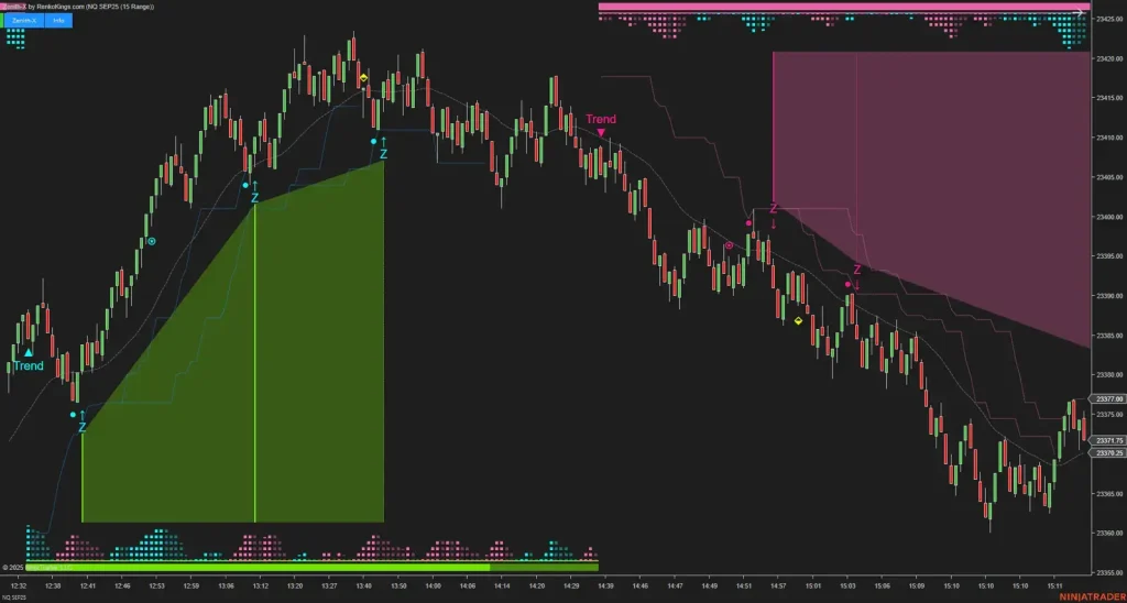 NinZa Zenith-X NT8 7