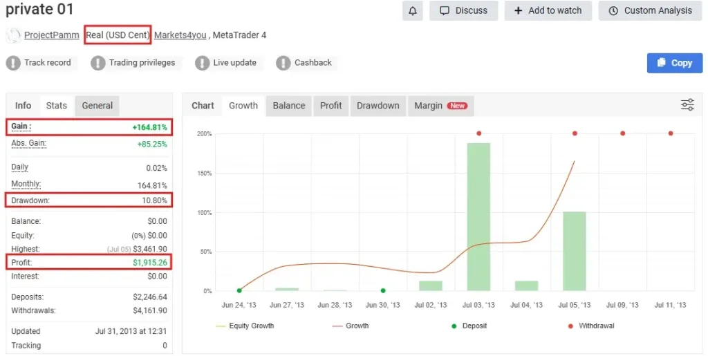 Private EA MT5 V1.0 + SetFiles 3