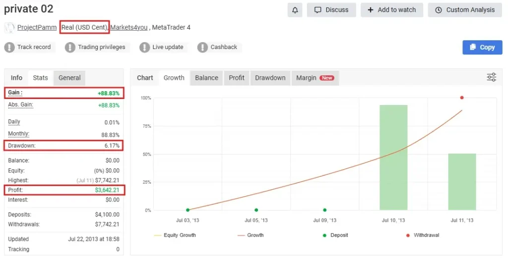 Private EA MT5 V1.0 + SetFiles 4