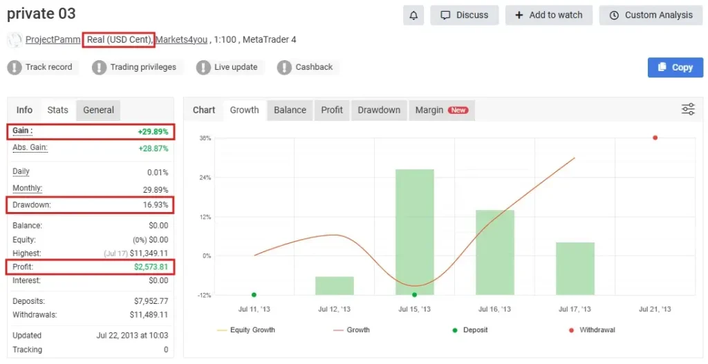 Private EA MT5 V1.0 + SetFiles 5
