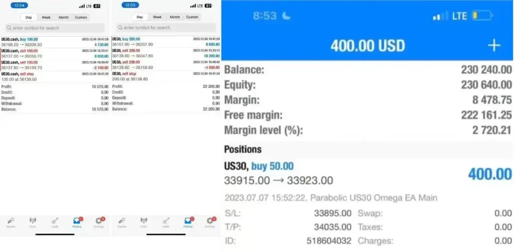 US30 OMEGA EA MT5 v7.77 + SetFiles 3