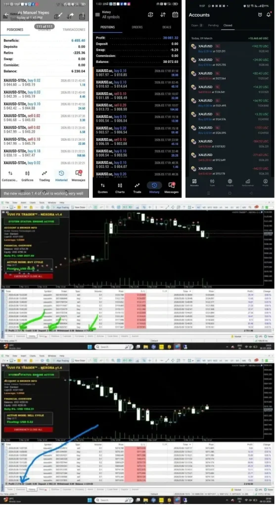 Yuvi Nexora EA MT5 v1.4 2