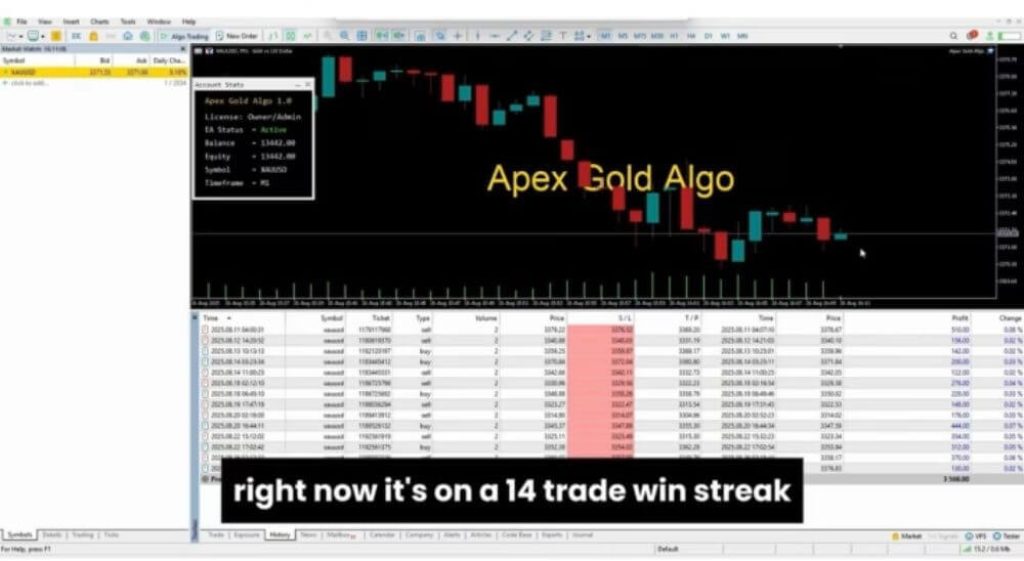 Apex Gold Algo EA V2.0 MT5 4