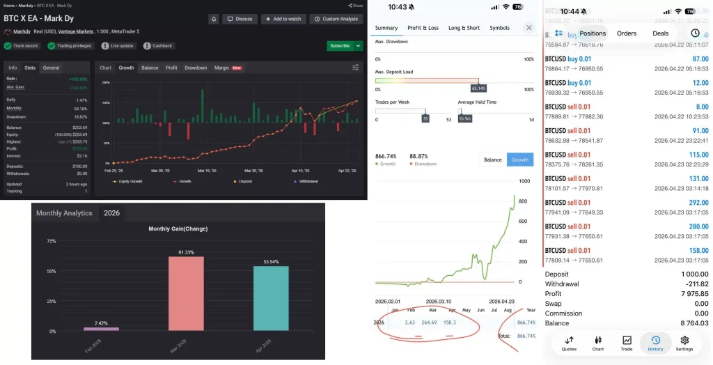 BTC X EA V1.23 MT5 2