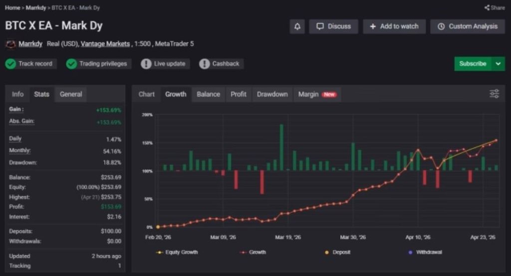 BTC X EA V1.23 MT5 7