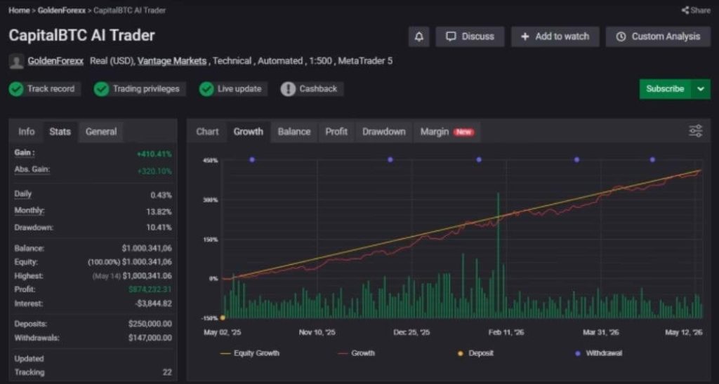 Capital X EA V1.8 MT5 2