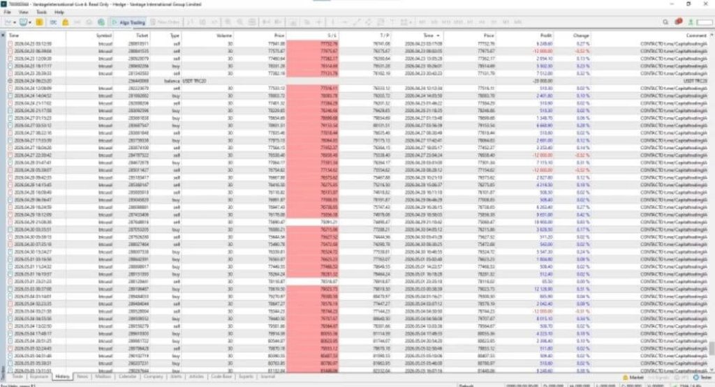 Capital X EA V1.8 MT5 4