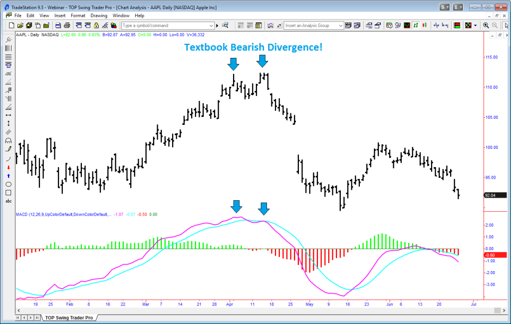Hedge Fund Trender NT8 and other platforms 10
