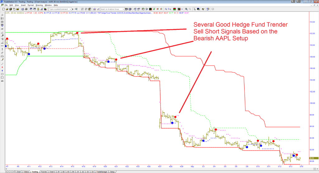 Hedge Fund Trender NT8 and other platforms 11