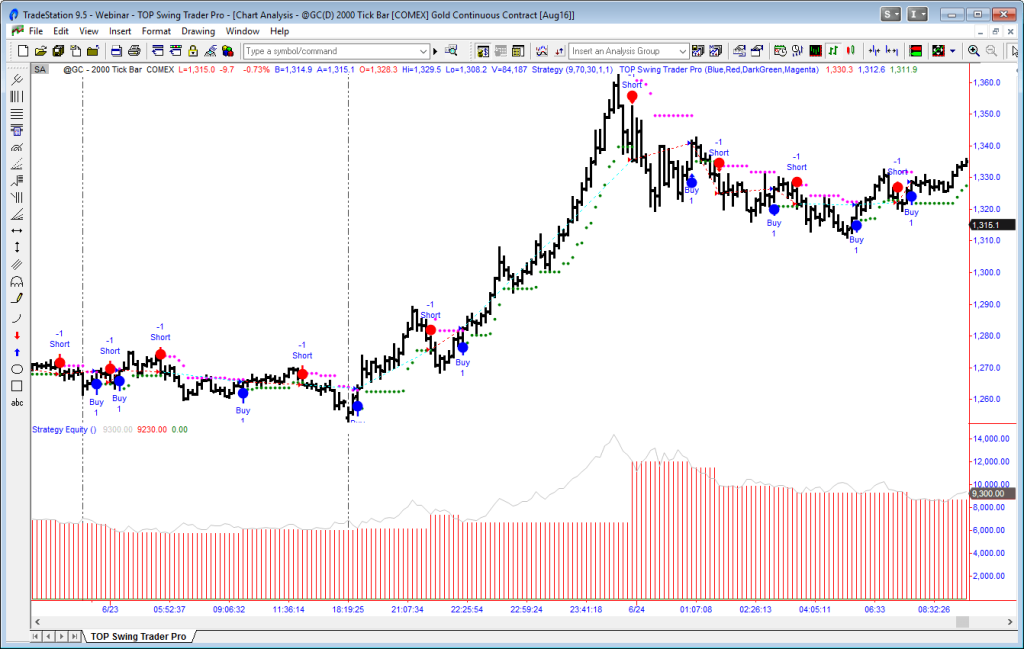 Hedge Fund Trender NT8 and other platforms 13
