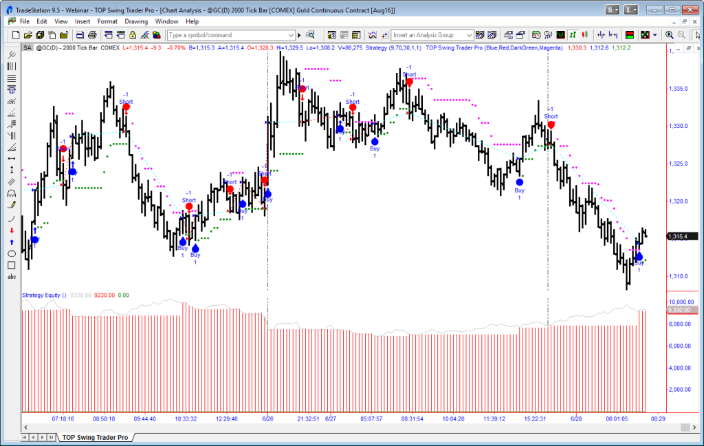 Hedge Fund Trender NT8 and other platforms 14