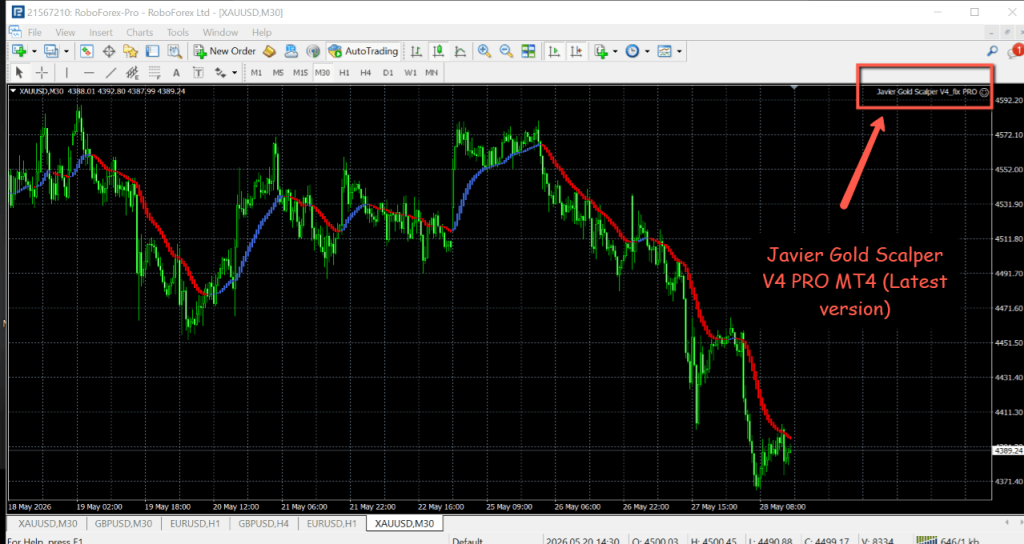 Javier Gold Scalper V4 PRO MT4 (Latest version) 3
