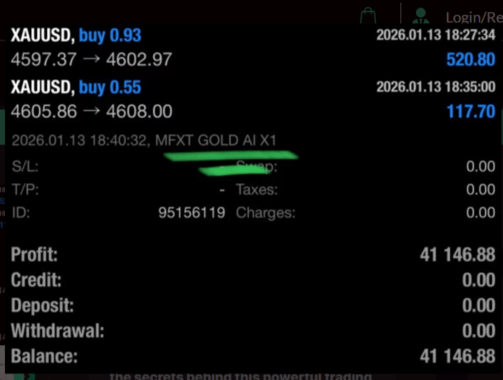 MFXT GOLD AI X2 EA MT5 Setfiles 6