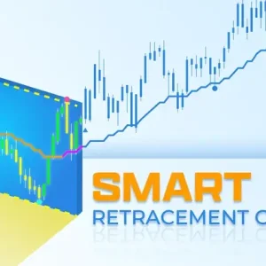 NinZa Smart Retracement Channel NT8 1