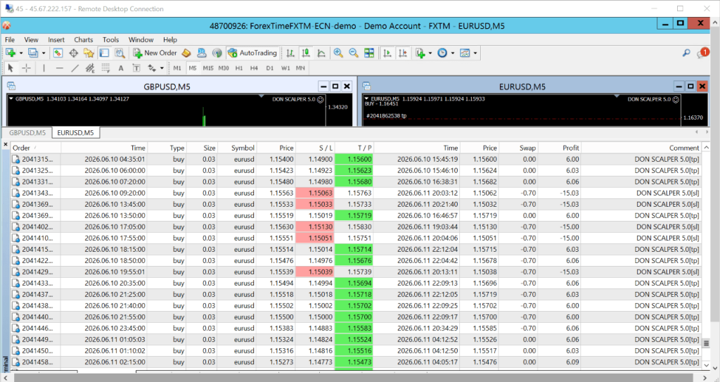 DON SCALPER EA V8.1 SKY MT4 2 (1)