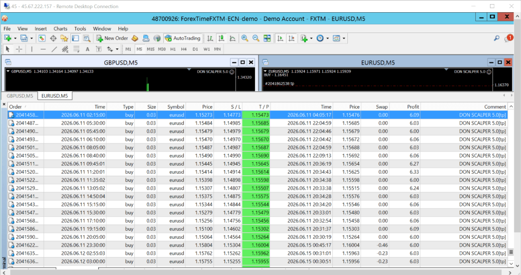 DON SCALPER EA V8.1 SKY MT4 3 (1)