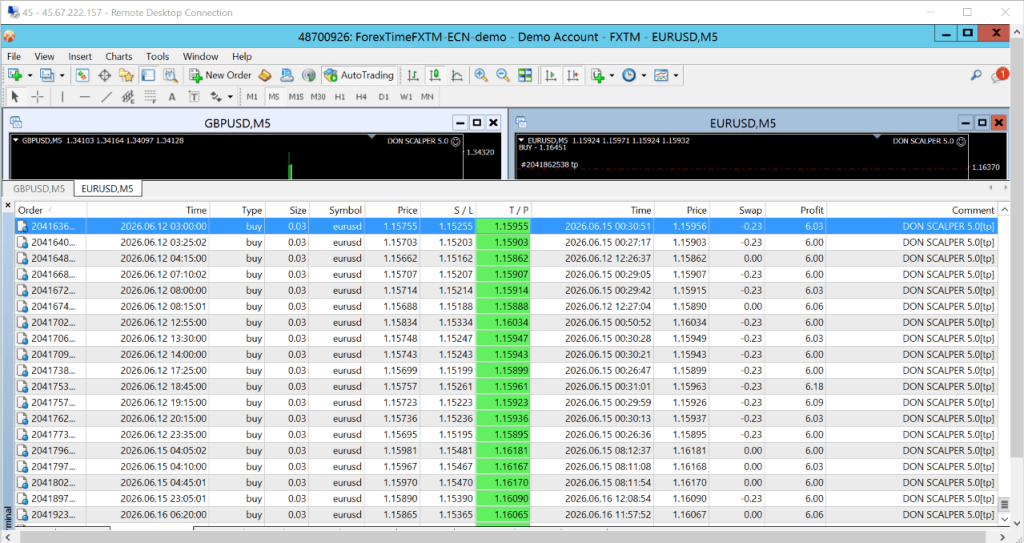 DON SCALPER EA V8.1 SKY MT4 4 (1)