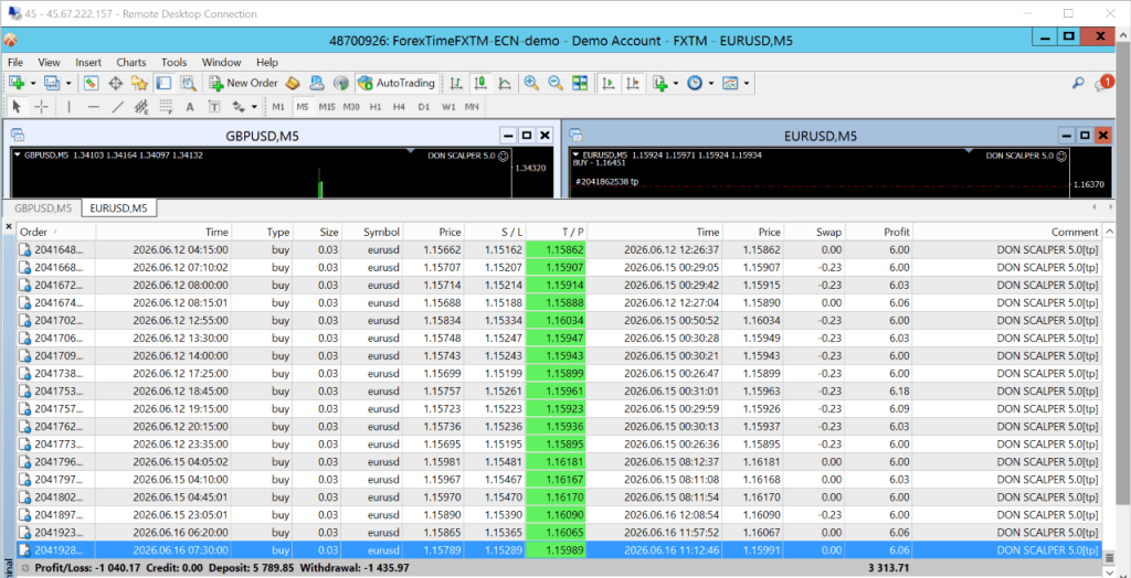 DON SCALPER EA V8.1 SKY MT4 5