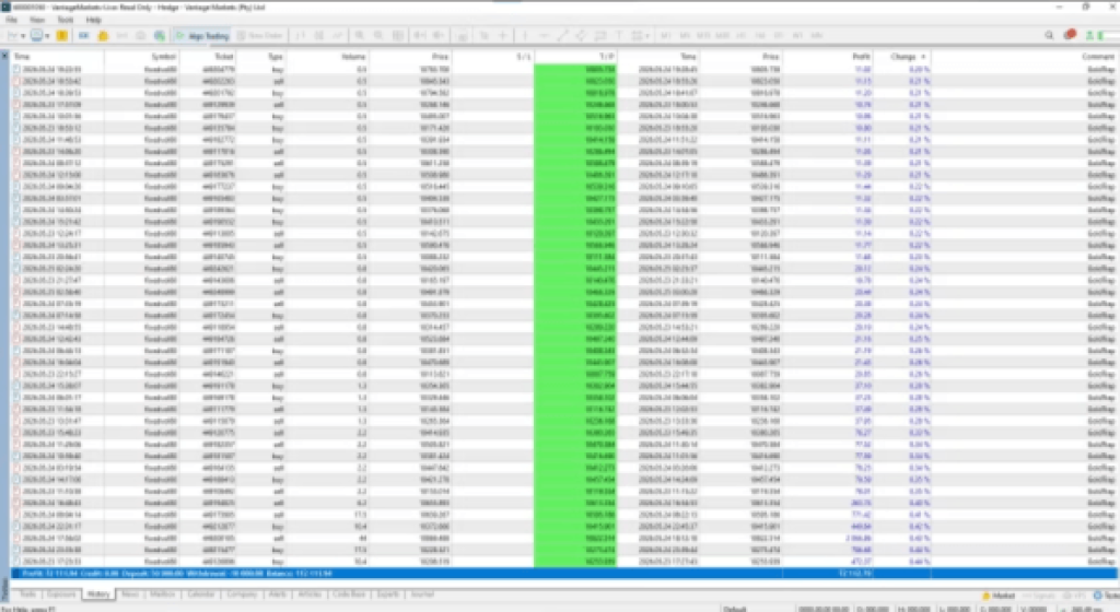 Gold Trap EA MT5 V4.24+Setfiles 2