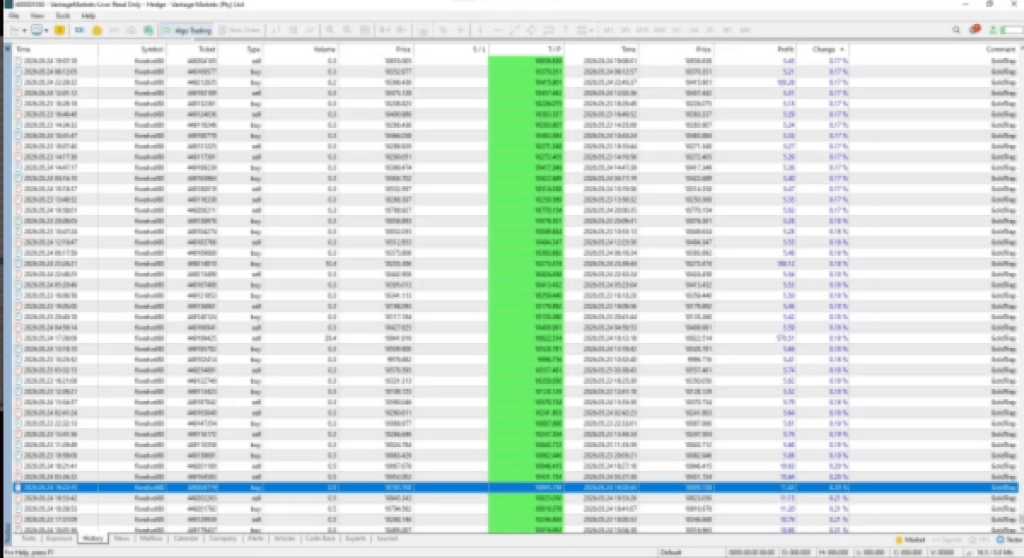 Gold Trap EA MT5 V4.24+Setfiles 3