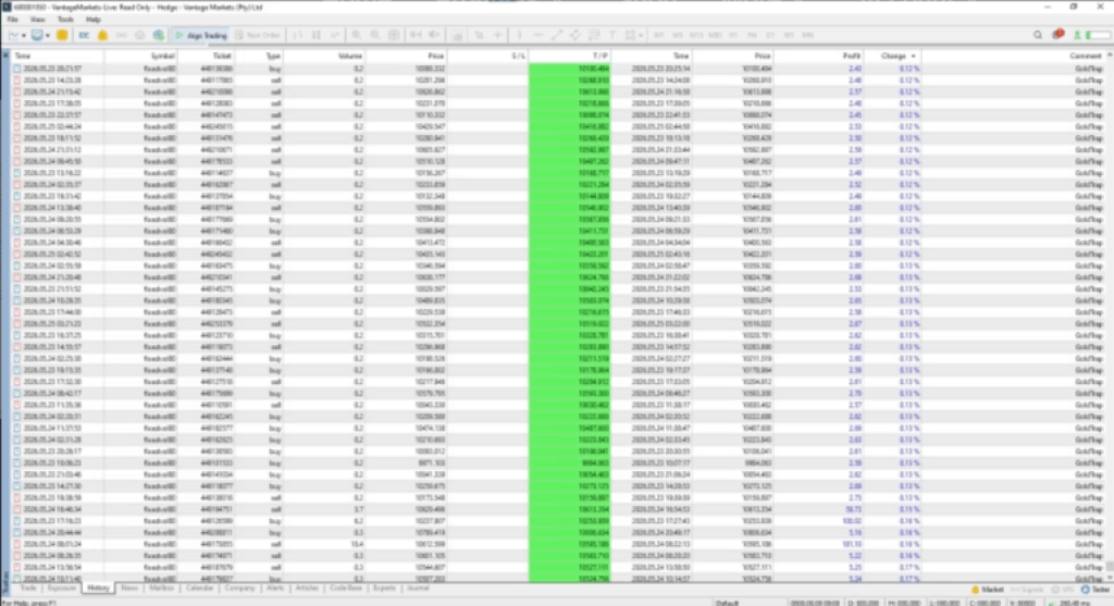 Gold Trap EA MT5 V4.24+Setfiles 4