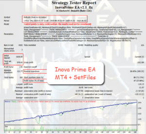 Inova Prime EA MT4 + SetFiles 5