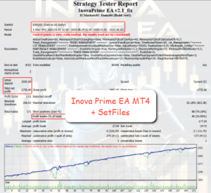 Inova Prime EA MT4 + SetFiles 6