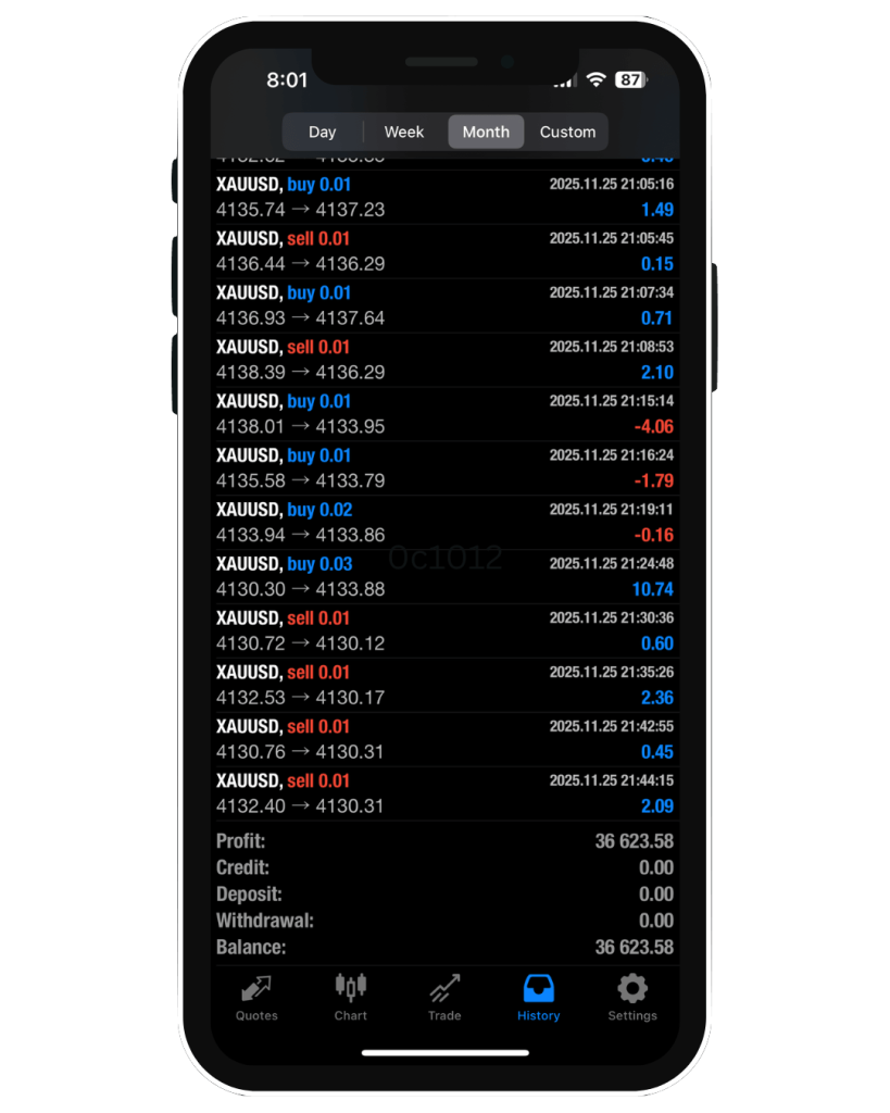 Instant Funding AI EA V1.1 MT4 + Setfiles 2