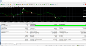 MASTERMIND EA MT4-FX Robot Most Profitable V3.1 2026 3
