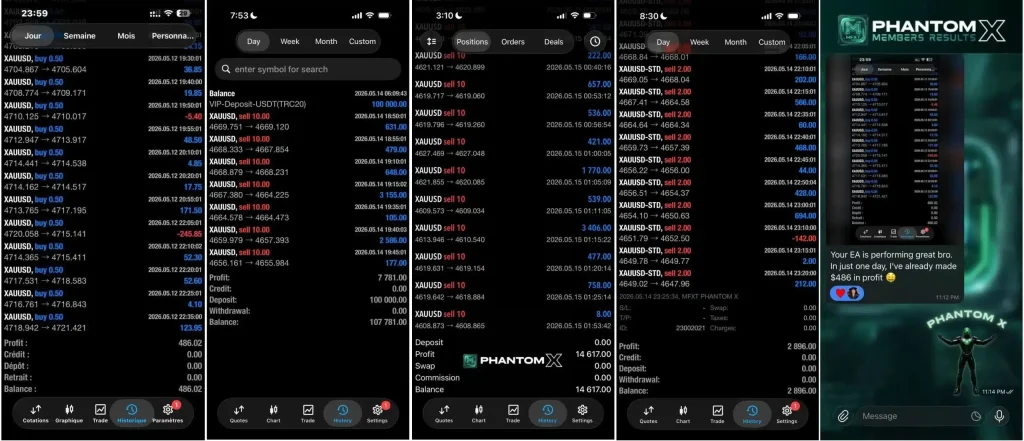 MFXT PHANTOM X EA MT5 v2.0 5