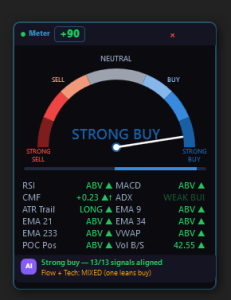 Volume AI NinjaTrader 8 NT8 3