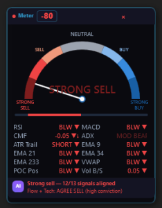 Volume AI NinjaTrader 8 NT8 4