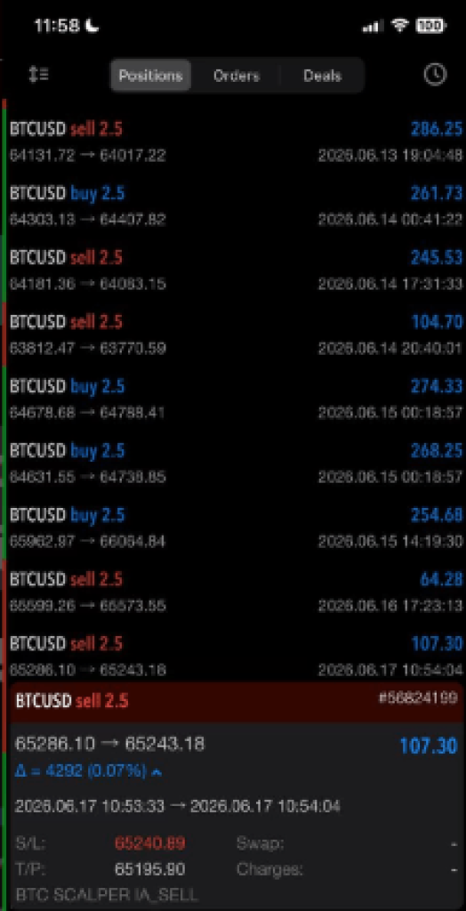 BTC Scalper IA EA MT5 V1.2 3