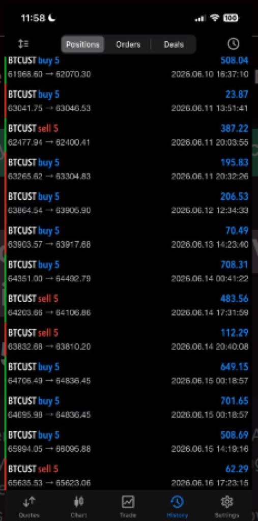 BTC Scalper IA EA MT5 V1.2 4