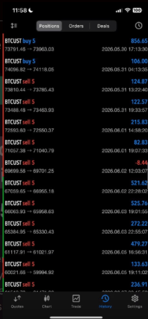 BTC Scalper IA EA MT5 V1.2 5