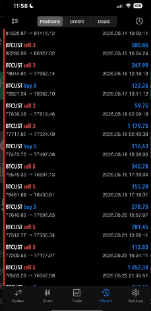 BTC Scalper IA EA MT5 V1.2 6