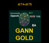 Gann Gold EA MT4 22+MT5 35 NEW 2026 (ORIGINAL)