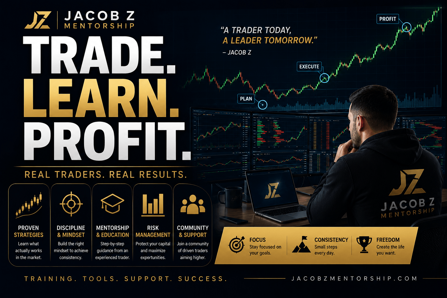Jacobz Mentorship – How I Made $460K in 5 Months 1