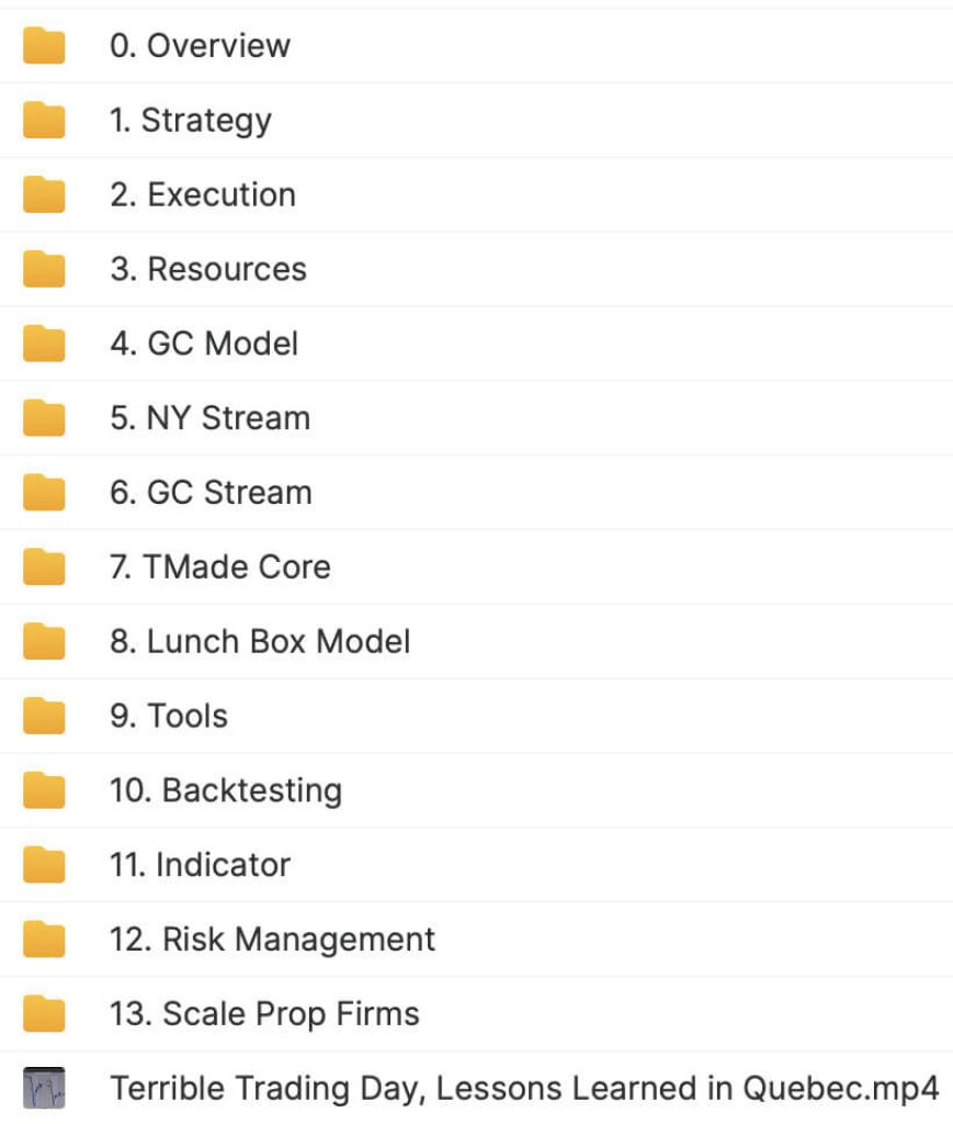 Jacobz Mentorship – How I Made $460K in 5 Months 2